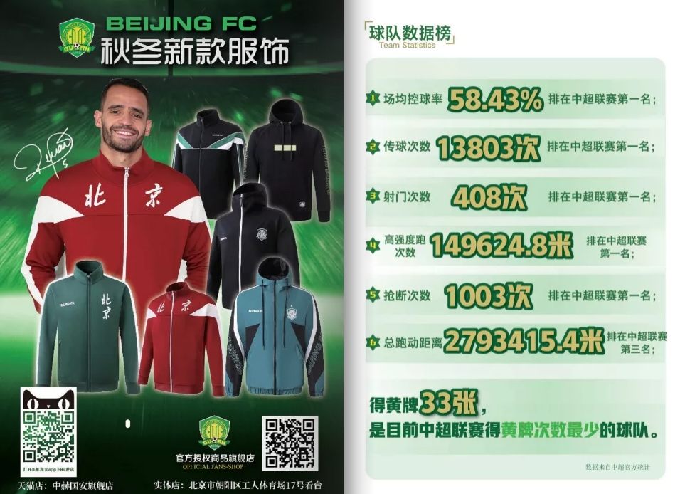 雜志排版 雜志排版